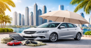 Cheapest Car Insurance in UAE.png